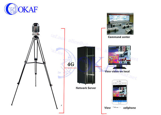 CMOS OKAF 4G AI 배치 돔 카메라 시스템오토 추적