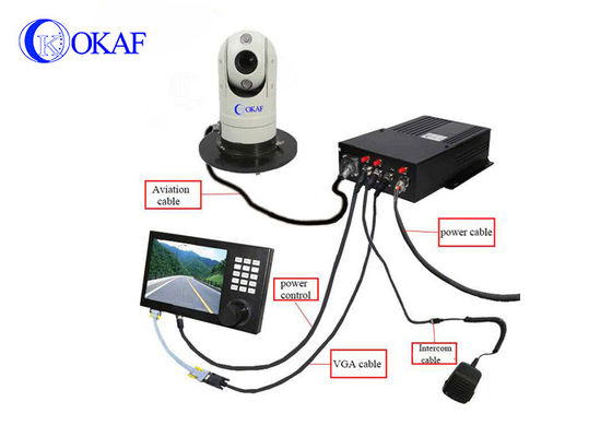 반대 흔들리는 RS485 2.0MP CCTV IP 카메라 로봇 말 탄 FCC